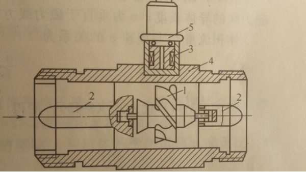 智能渦輪香蕉视频黄下载的結構示意圖